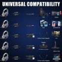 Manufacturer cross border camouflage 3.5mm headset wired with microphone computer light game headset eat chicken