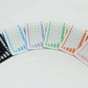 Factory wholesale 103 key silica gel waterproof and dustproof foldable industrial office soft keyboard can be connected with mobile phone